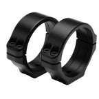 Nieload™ HTR40 Rings