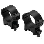 Nieload™ HTR-QR W30