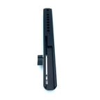 Nieload Nieload™ Picatinny bipod extender - Cameras & Optics > Camera & Optic Accessories > Optic Accessories > Spotting Scope Accessories Montage